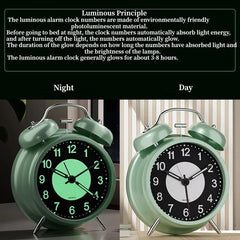 3 Inch Luminous Alarm Clock, Silent Analog Bedside Clock, Extra Loud Alarm, Night Light, Battery Powered