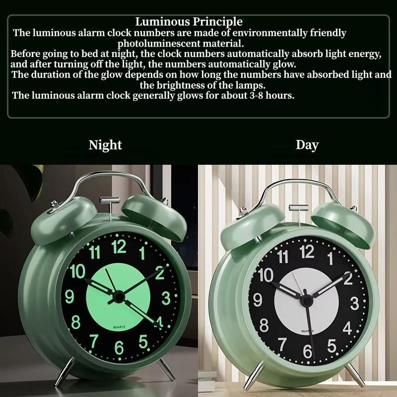 3 Inch Luminous Alarm Clock, Silent Analog Bedside Clock, Extra Loud Alarm, Night Light, Battery Powered